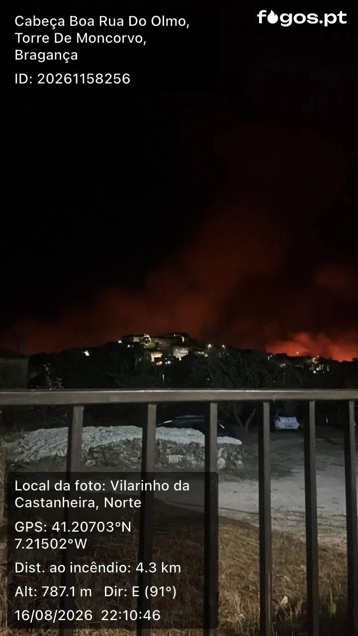 Incêndio de Cabeça Boa reacendeu e alastrou-se até ao concelho de Carrazeda de Ansiães