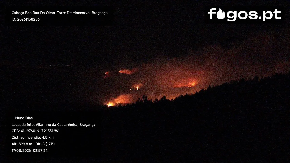 Incêndio que deflagrou em Cabeça Boa e se alastrou a Carrazeda tem três frentes ativas 