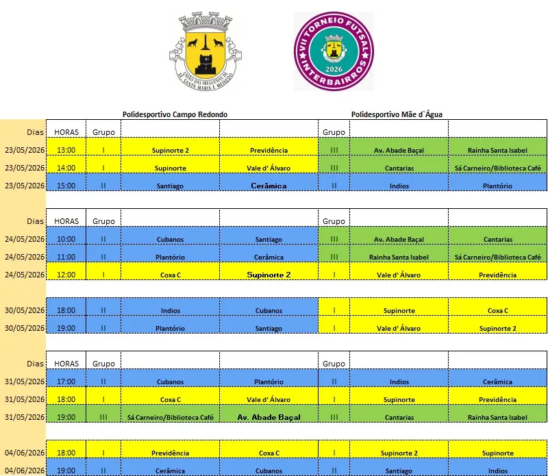 Torneio de Futsal Interbairros em Bragança arranca no sábado