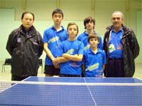 Transformar o difícil em fácil