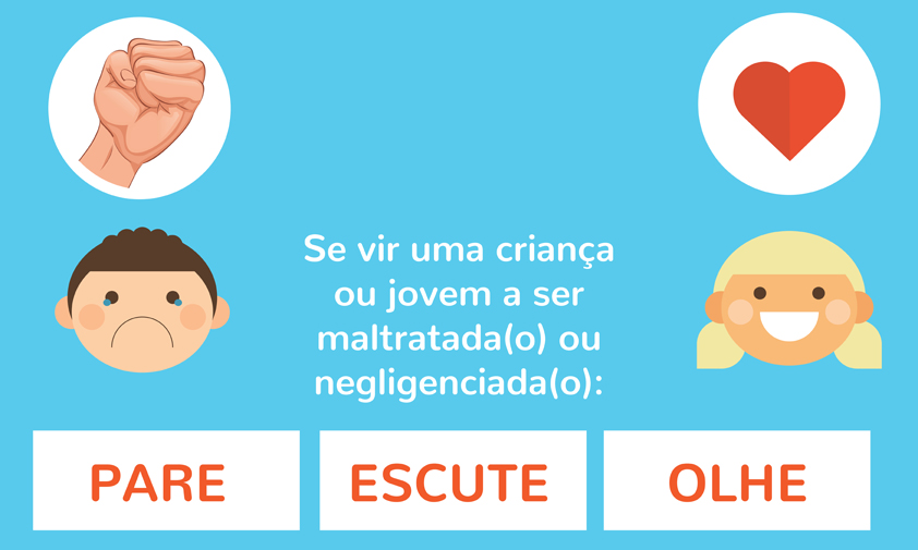 Abril – Mês dedicado à Prevenção dos Maus Tratos na Infância e Juventude