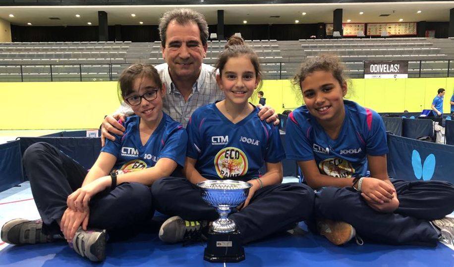 CTM Mirandela sagra-se campeão nacional em infantis e juniores
