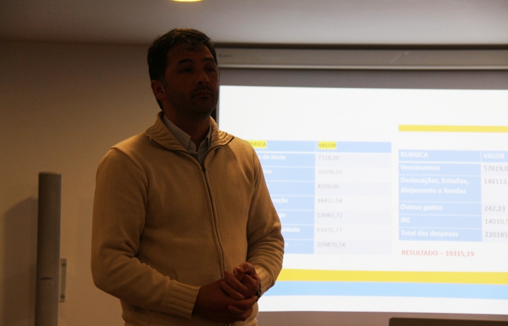 Sócios do Bragança chumbam relatório de contas