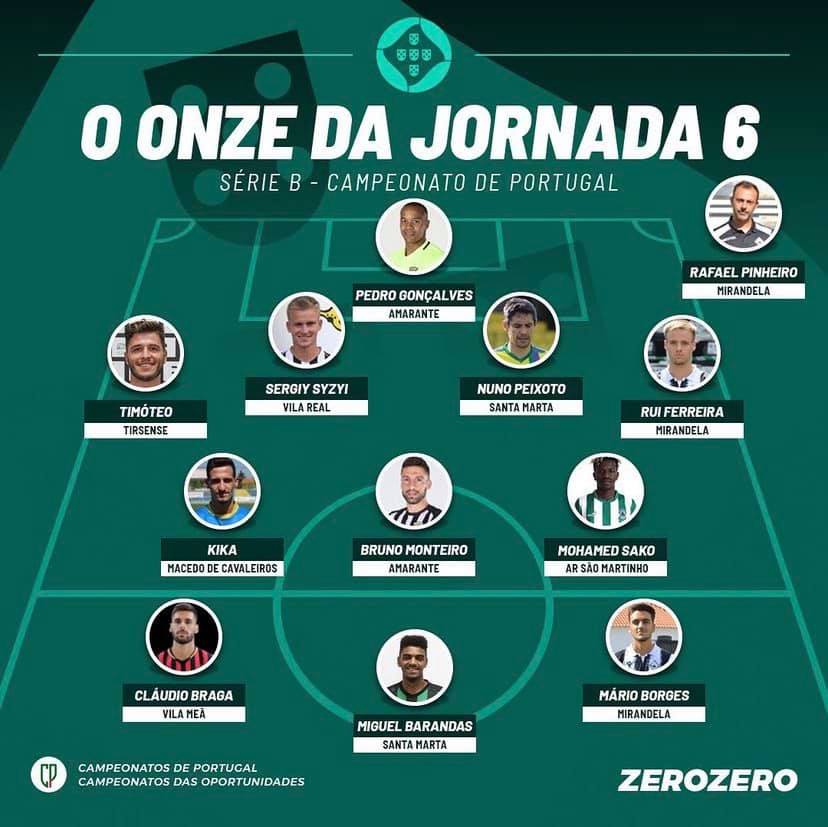 Mirandela e Macedo com jogadores no 11 da jornada